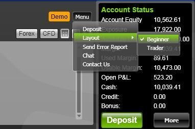 Bforex trading platform